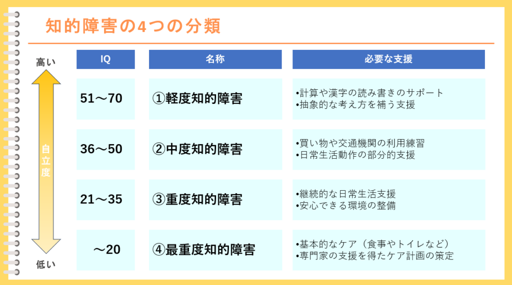 Fラン卒の人、あつまれー
