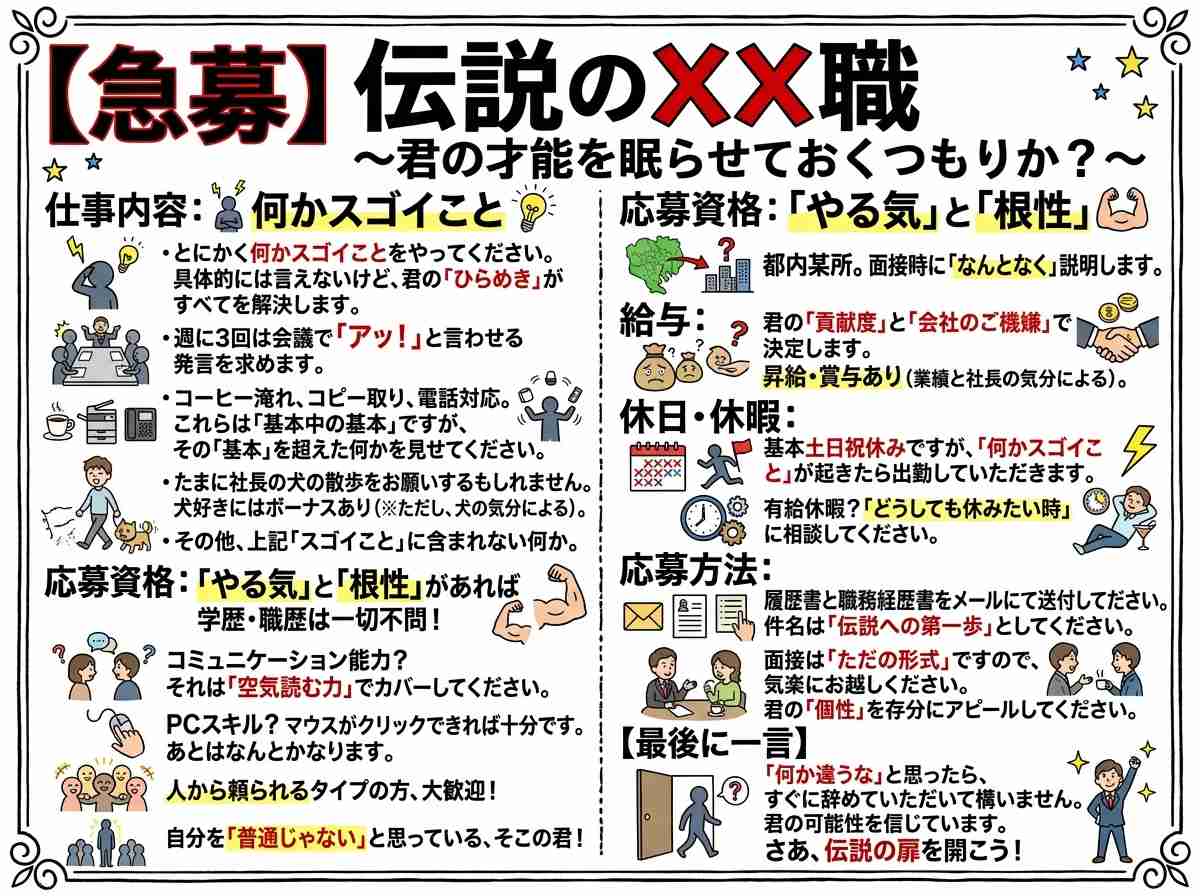 お題を出したら誰かが生成AIで画像を作ってくれるトピ【Part15】