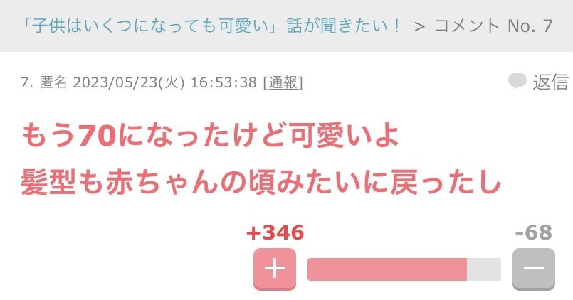 最近、親から心配されたこと