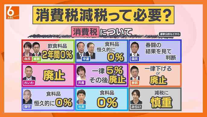 「消費税を下げようとすると、野党が『よくない』と言うのが理解できない」片山さつき財務大臣が静岡市清水区で講演