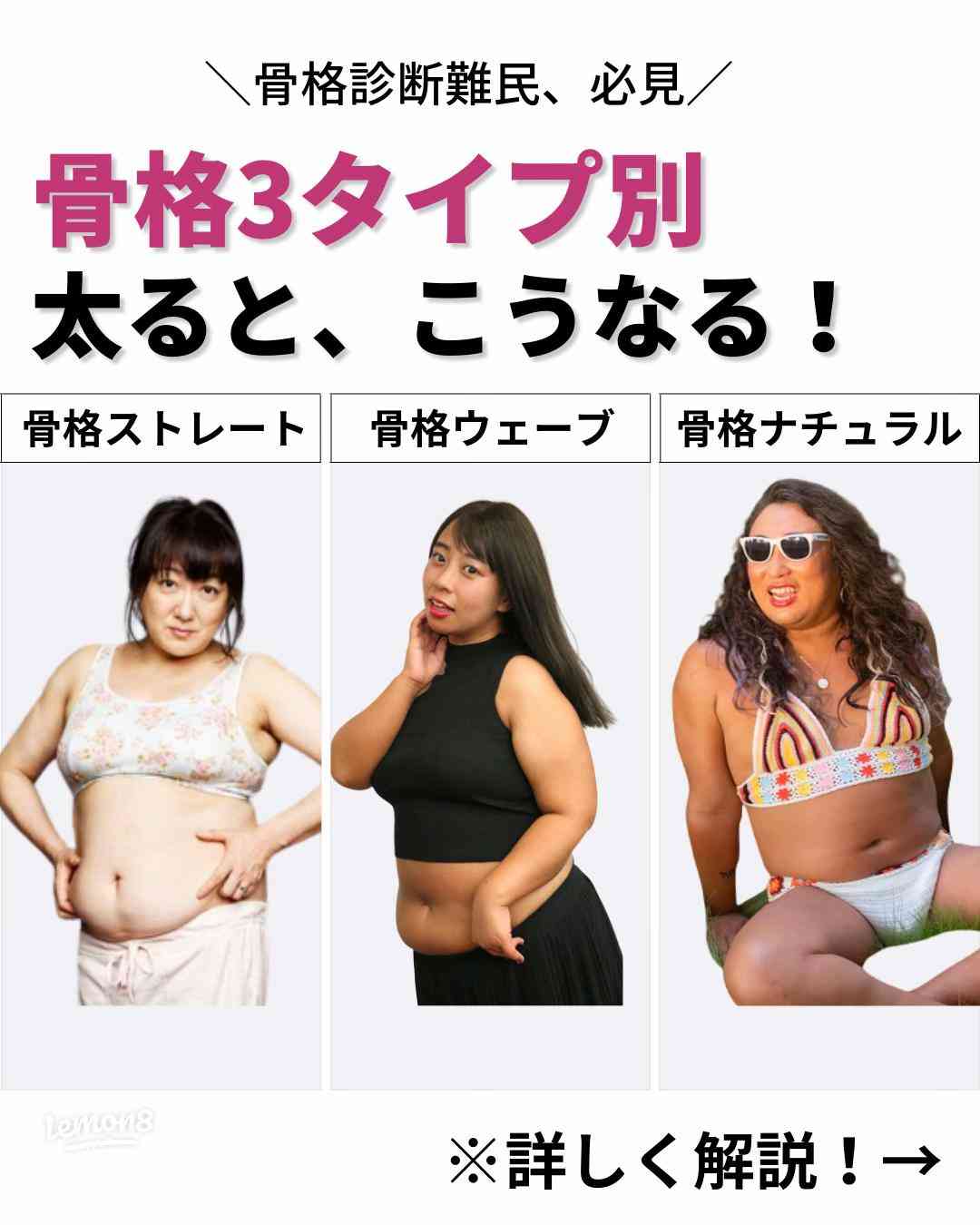 骨格ナチュラルの嘆き