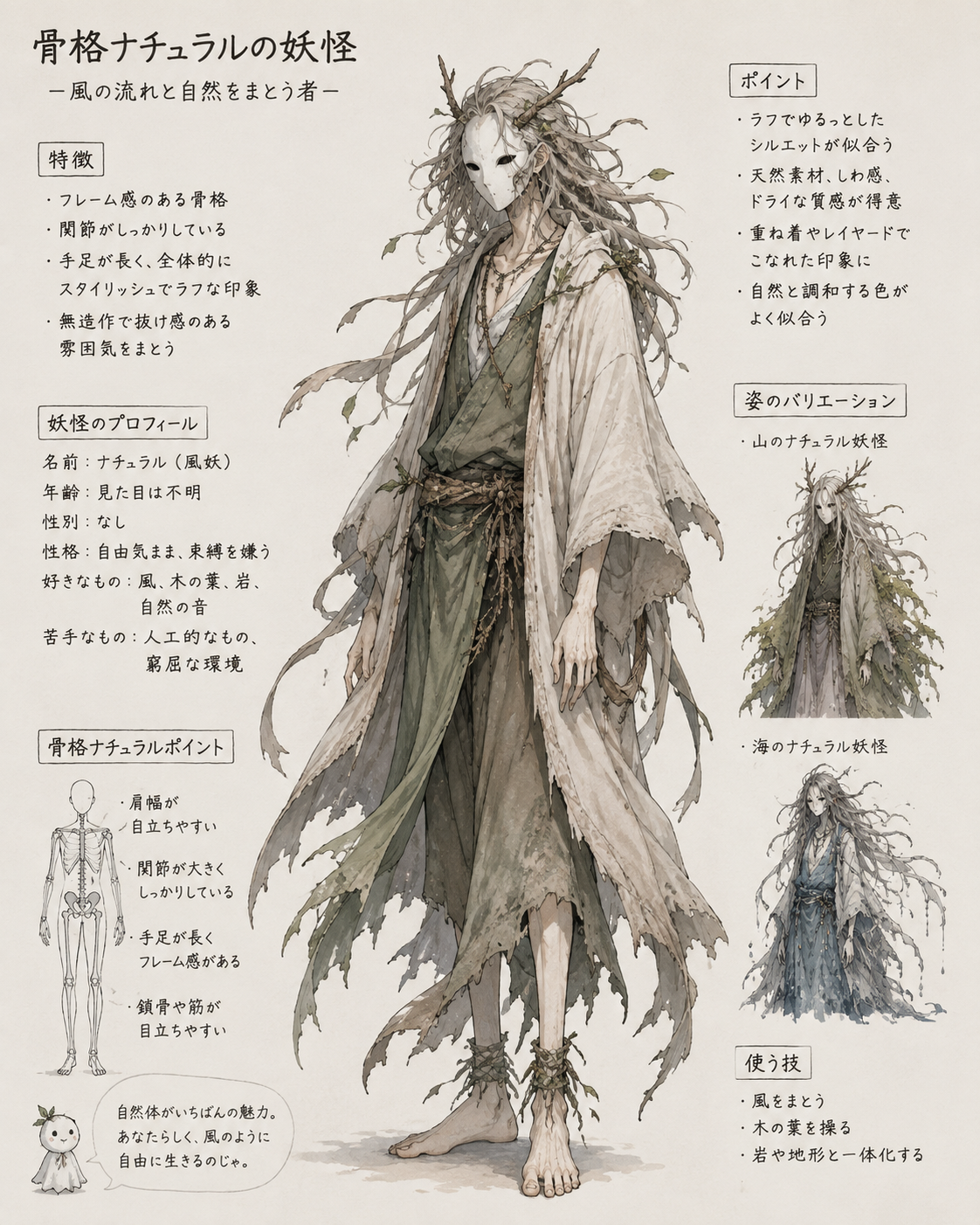 骨格ナチュラルの嘆き