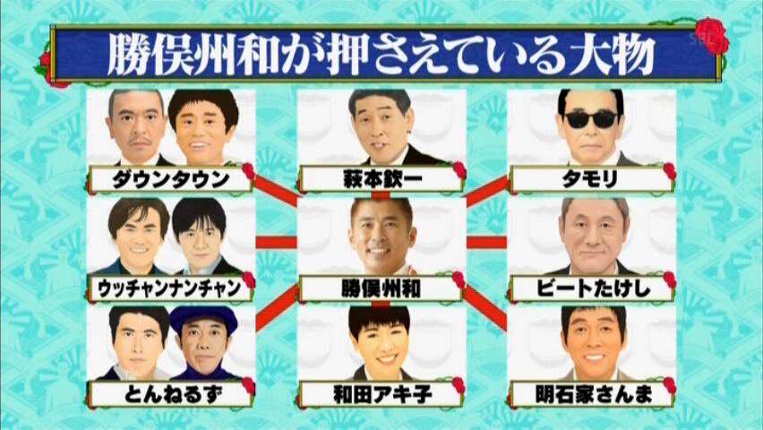 中山秀征「俺とさんまさんだけなんだって」高級焼き肉店「叙々苑」で受ける特別待遇を告白