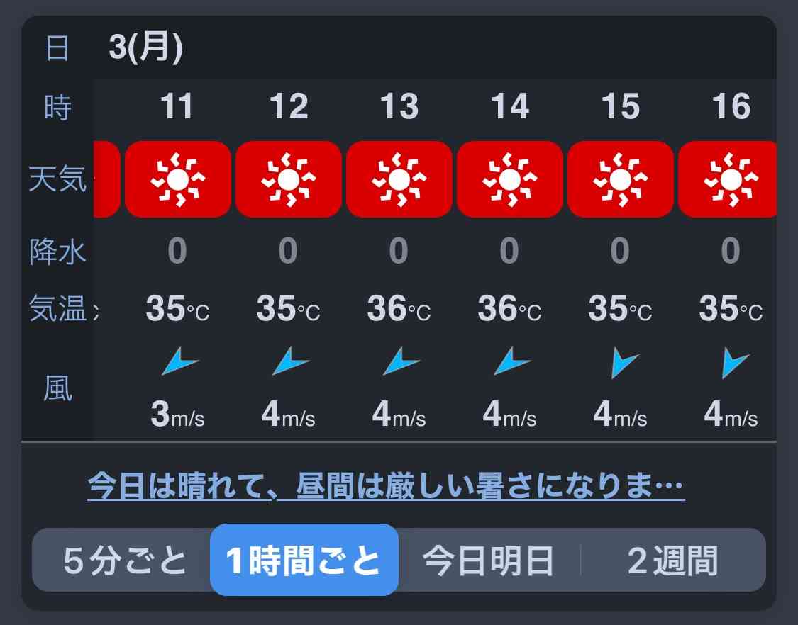西日本に住んでる皆さん暑さどうですか?
