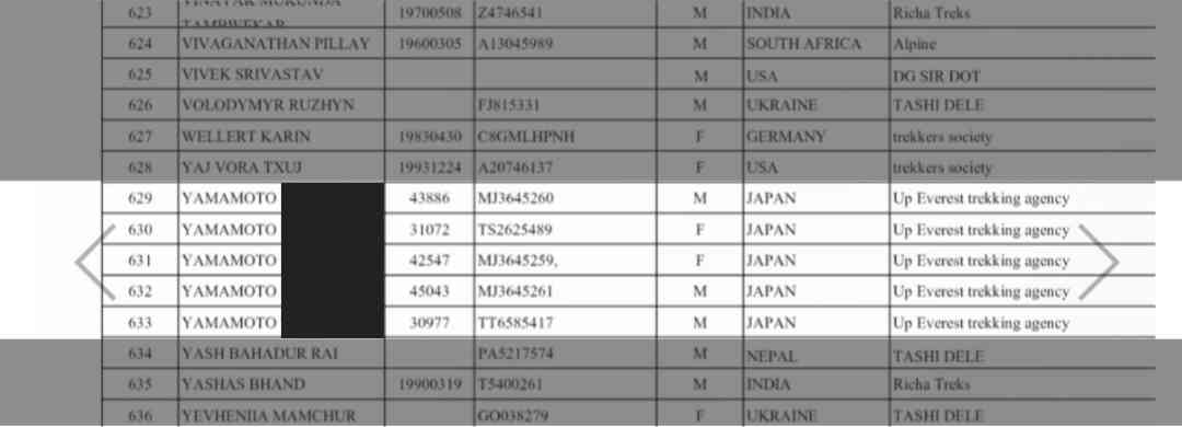 ネパール洪水　日本人5人と連絡とれず　ツアーに参加か　157人死亡外国人観光客ら484人行方不明　中国側でも被害