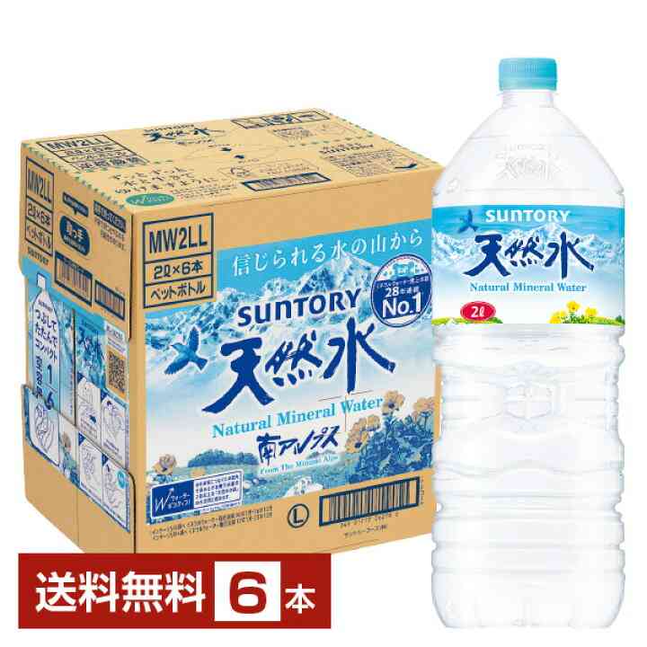 飲み水を購入している人、頻度と金額は？