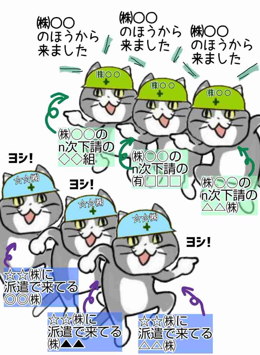 派遣会社について質問したら誰かが答えてくれるトピ