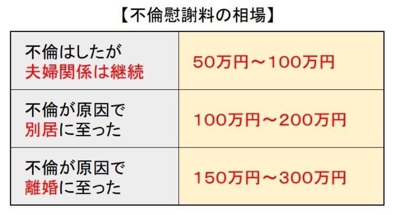 不倫したいわけじゃないけど好きかも