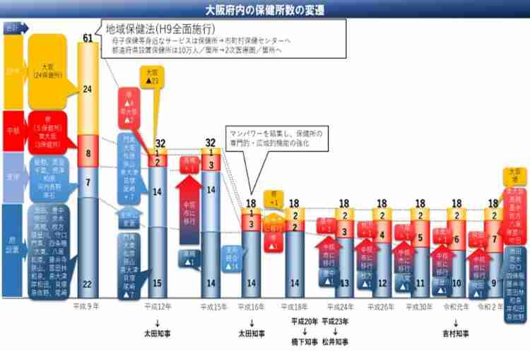 【熊本地震】避難所エアコン設置率20.9％…木原官房長官の地元で住民の怒り爆発「10年何やっとったん」