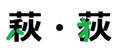 自分的にどっちかわからなくなることの確認の仕方