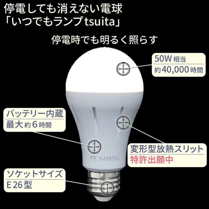 【ジャンル問わず】面白グッズ集まれ【何でもOK】