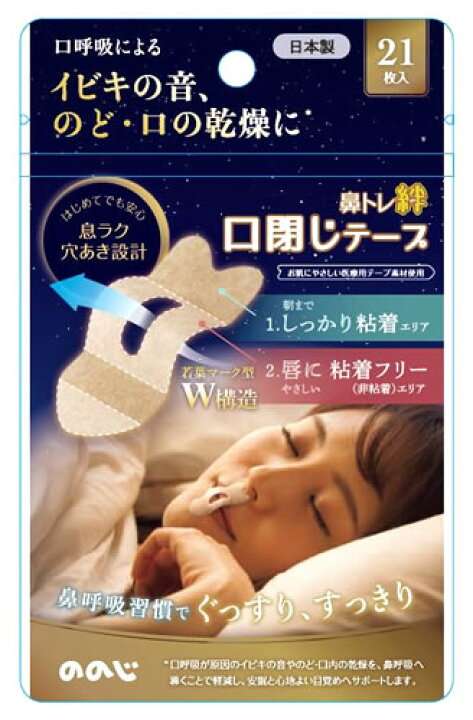 【ジャンル問わず】面白グッズ集まれ【何でもOK】
