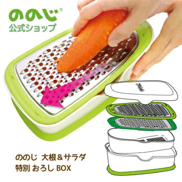 【ジャンル問わず】面白グッズ集まれ【何でもOK】