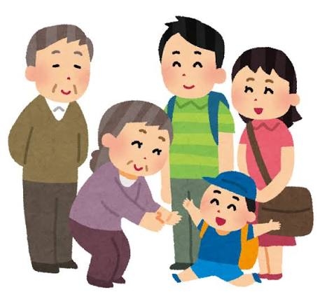 帰省は誰の希望?
