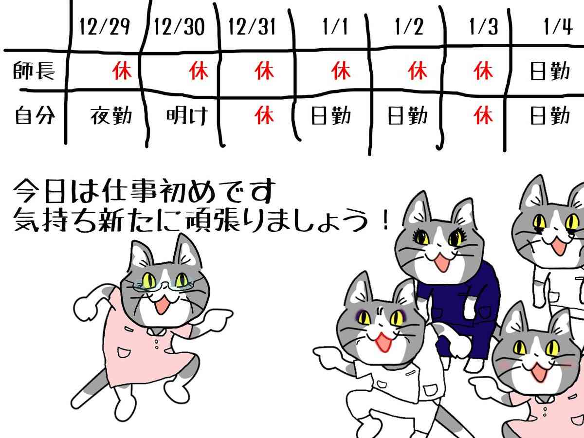 会社を長く休んでしまった