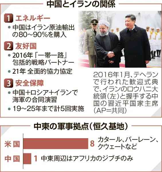 高市首相が北方領土訪問に抗議 「弱腰対応」「口だけ番長政治は終えるべき」橋下徹氏が批判連投