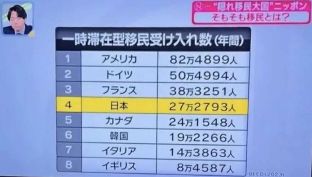 高級車「ベントレー」乗り捨て逃走 車7台に衝突し6人にけがをさせた疑い 運転の男逮捕 捜査関係者
