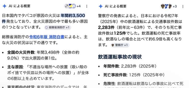 タバコより酒の方が嫌いな人