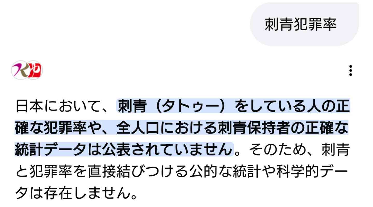 タバコより酒の方が嫌いな人