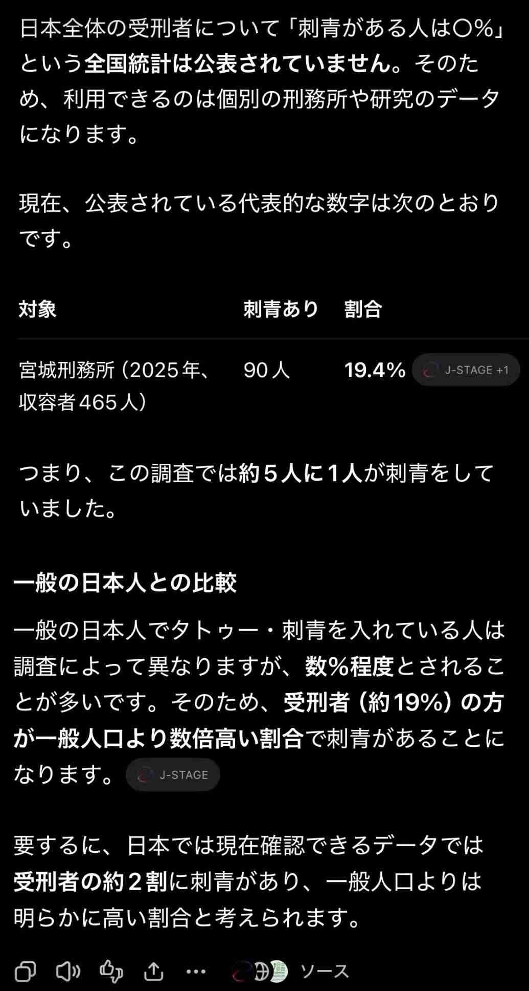 タバコより酒の方が嫌いな人