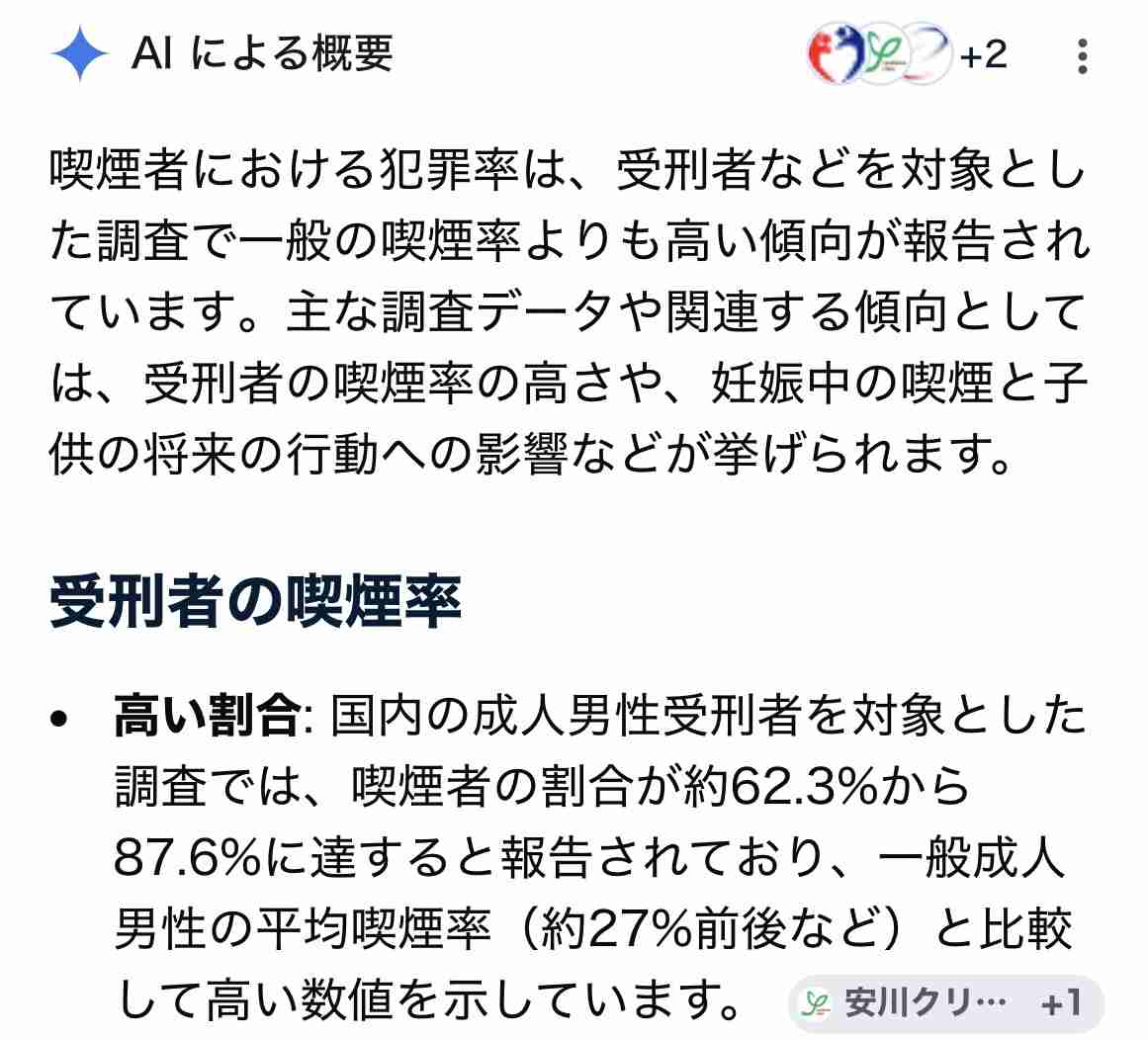 タバコより酒の方が嫌いな人