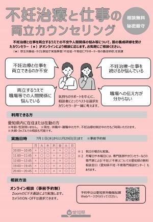 不妊治療と仕事の両立