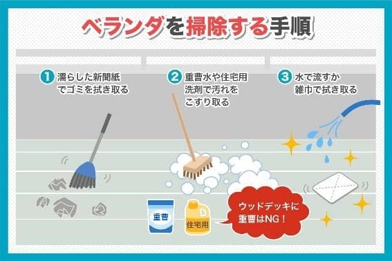ベランダ掃除嫌い民、集合!