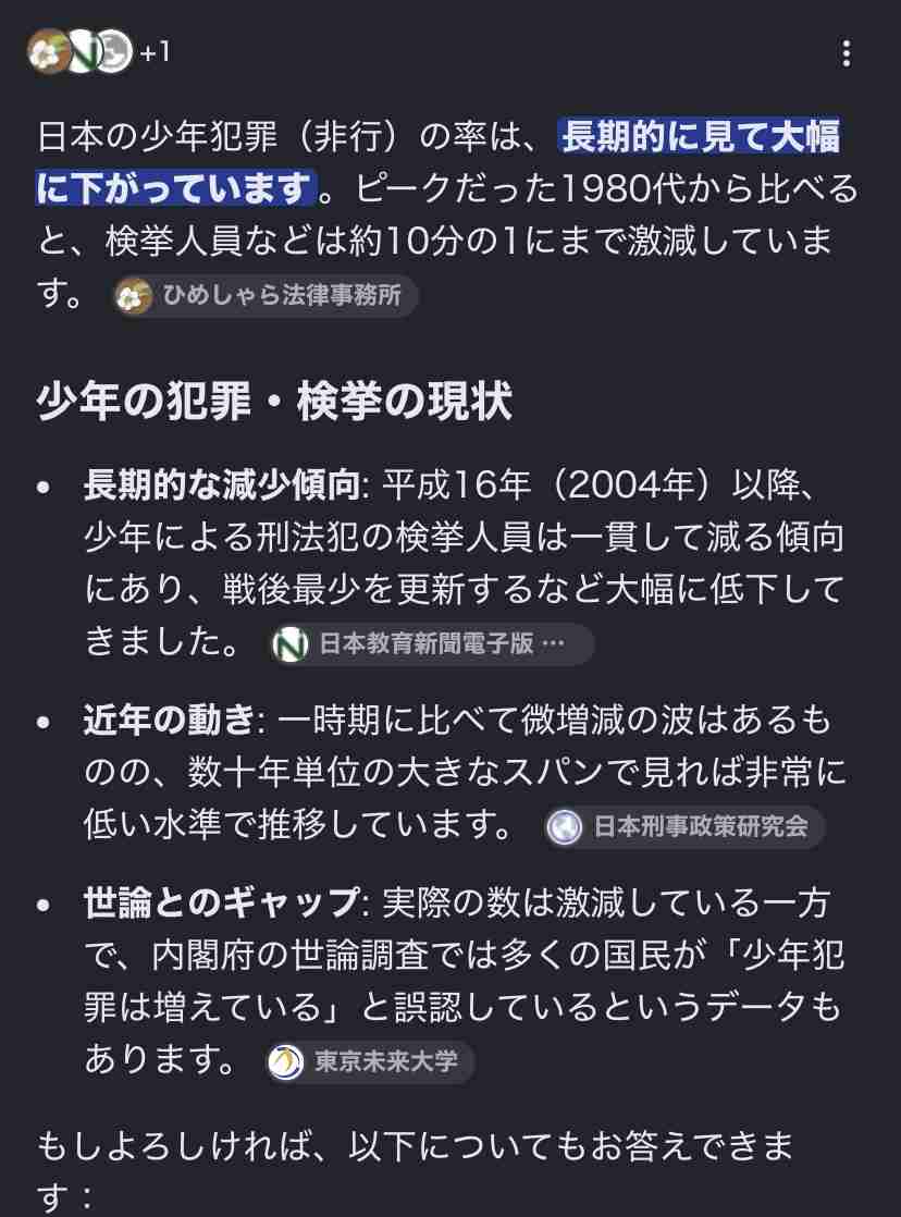 「今の子は」と嘆く人多いけど昔の子の方が酷かったような気がする