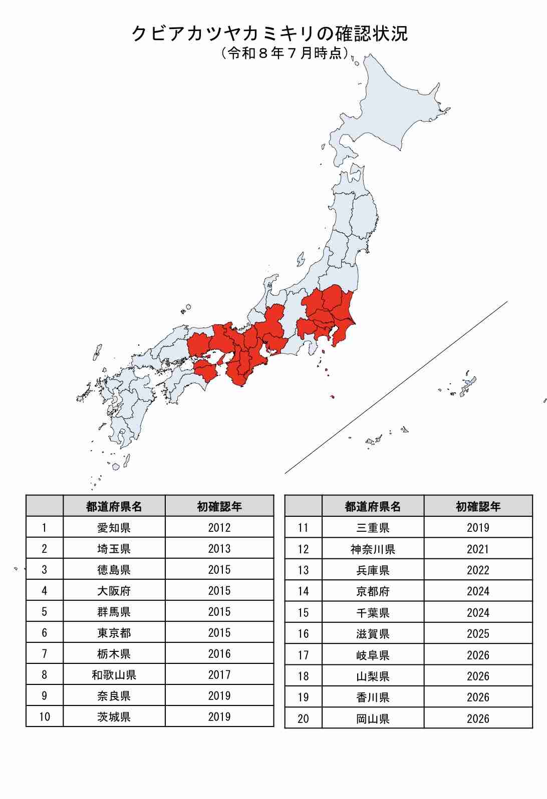 【画像注意】岡山県が注意喚起「見つけたら報告を」県内で初確認、サクラやモモを食い荒らす“外来生物”に「初めて知った」