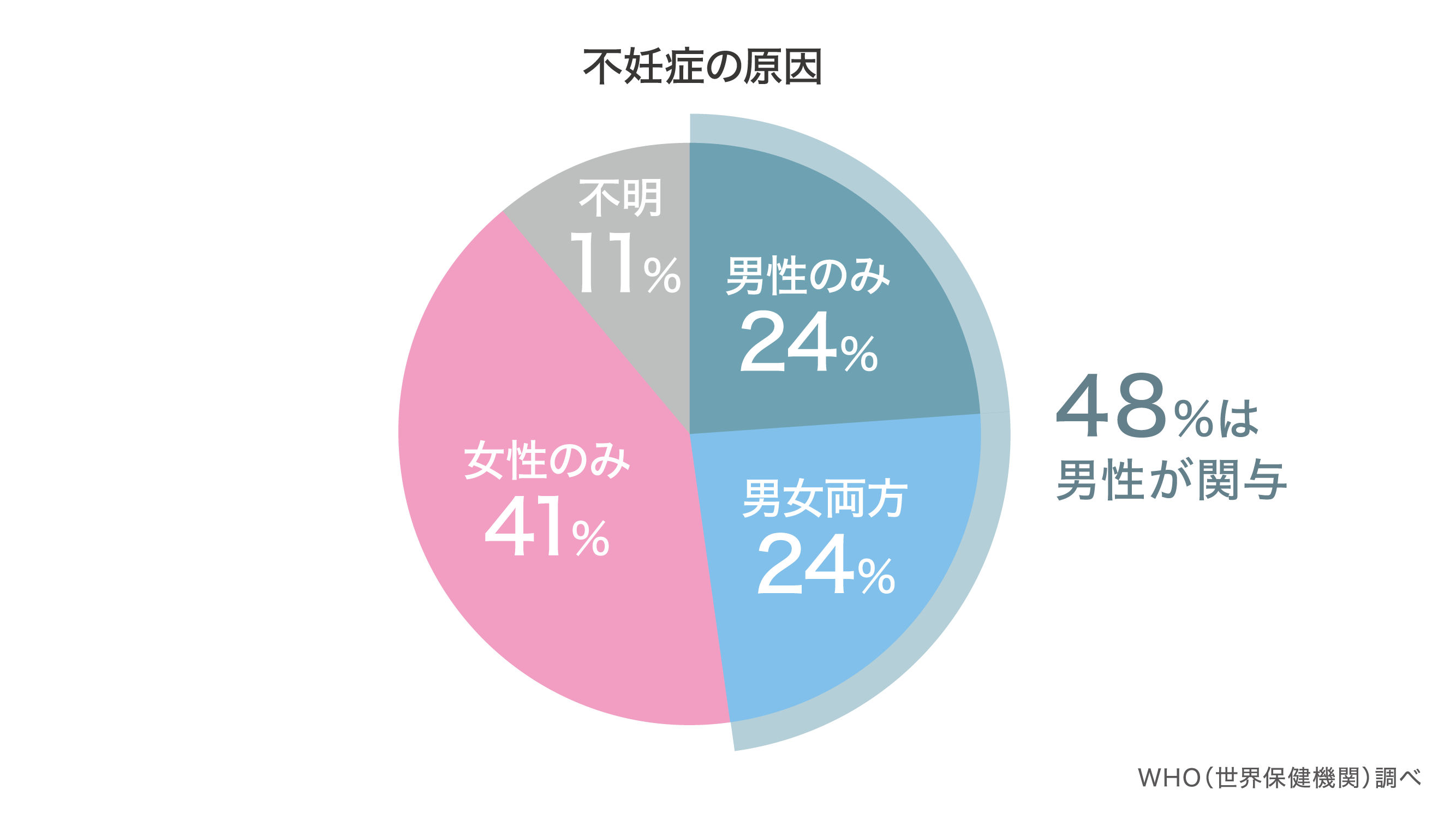 43歳男性の「子ども産めますか？」に凍りついた38歳婚活女性。“子ども希望圧”が敬遠され、「授かりもの」と寄り添う男性が選ばれる理由