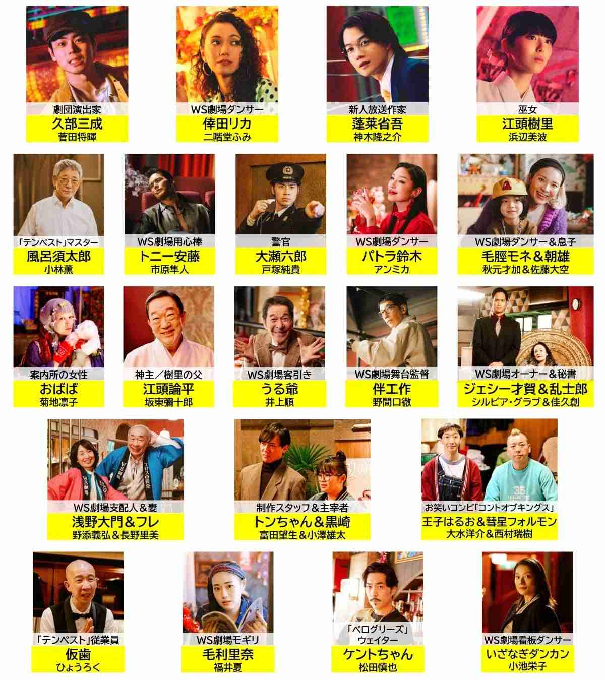 四半世紀ぶりに手掛けた民放ドラマは「低視聴率」…　三谷幸喜「もうちょっと見てくれても」　テレビの“変化”に言及