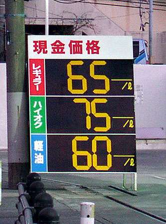 昔と今の値段を比べてびっくり