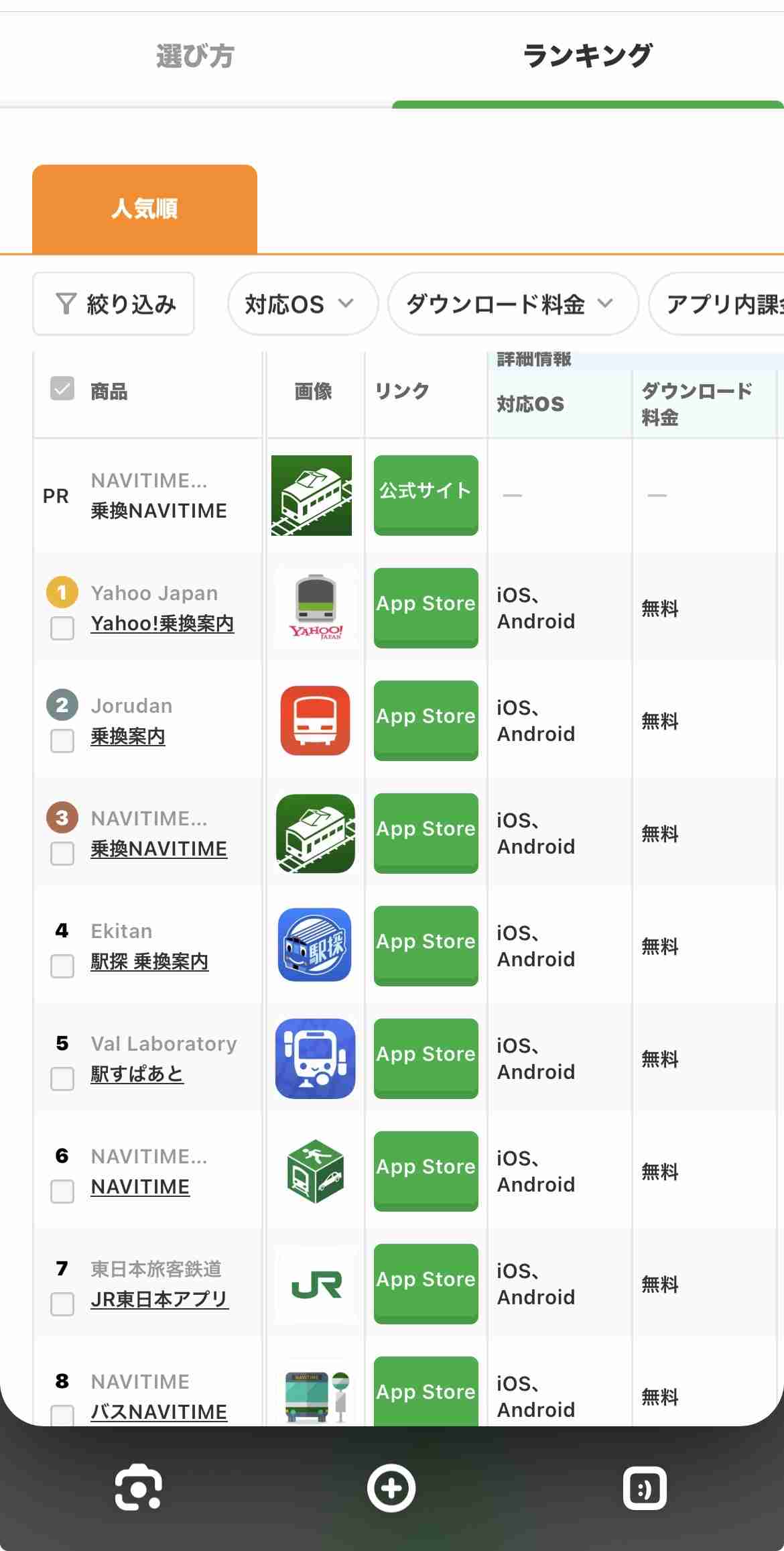 便利なアプリ教えてください!