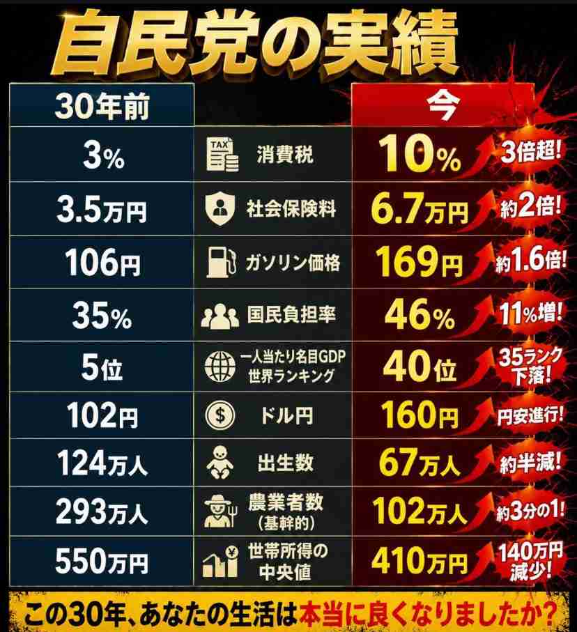 「長時間働きたい」は4%強 非正規、低収入の人に偏り
