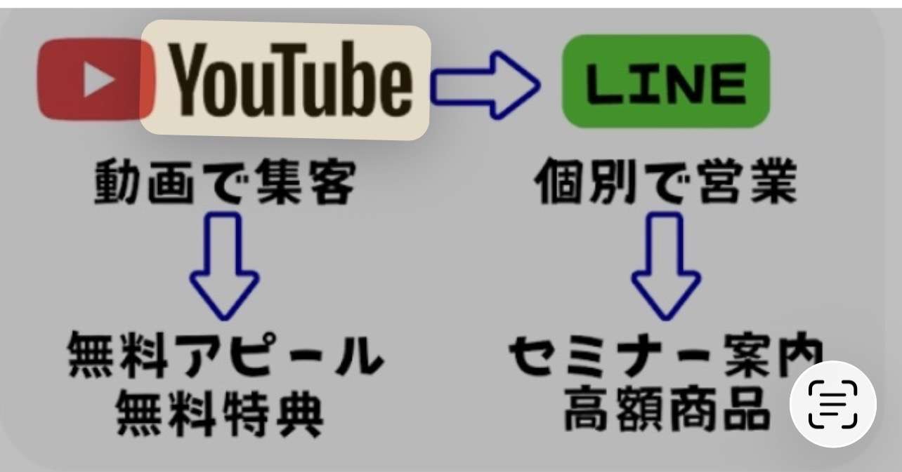 注意喚起を淡々と書いていくトピ【ジャンル不問】