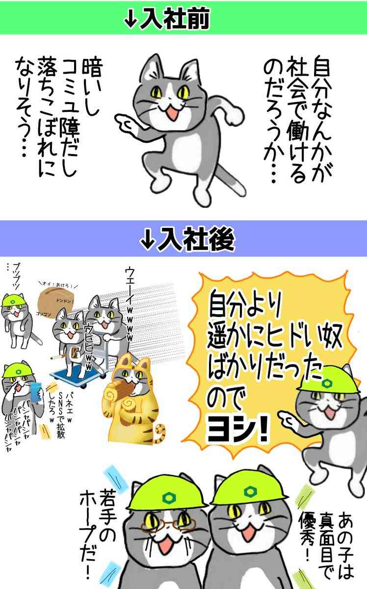 頑張ってるんだけど、自信がない人集まれ