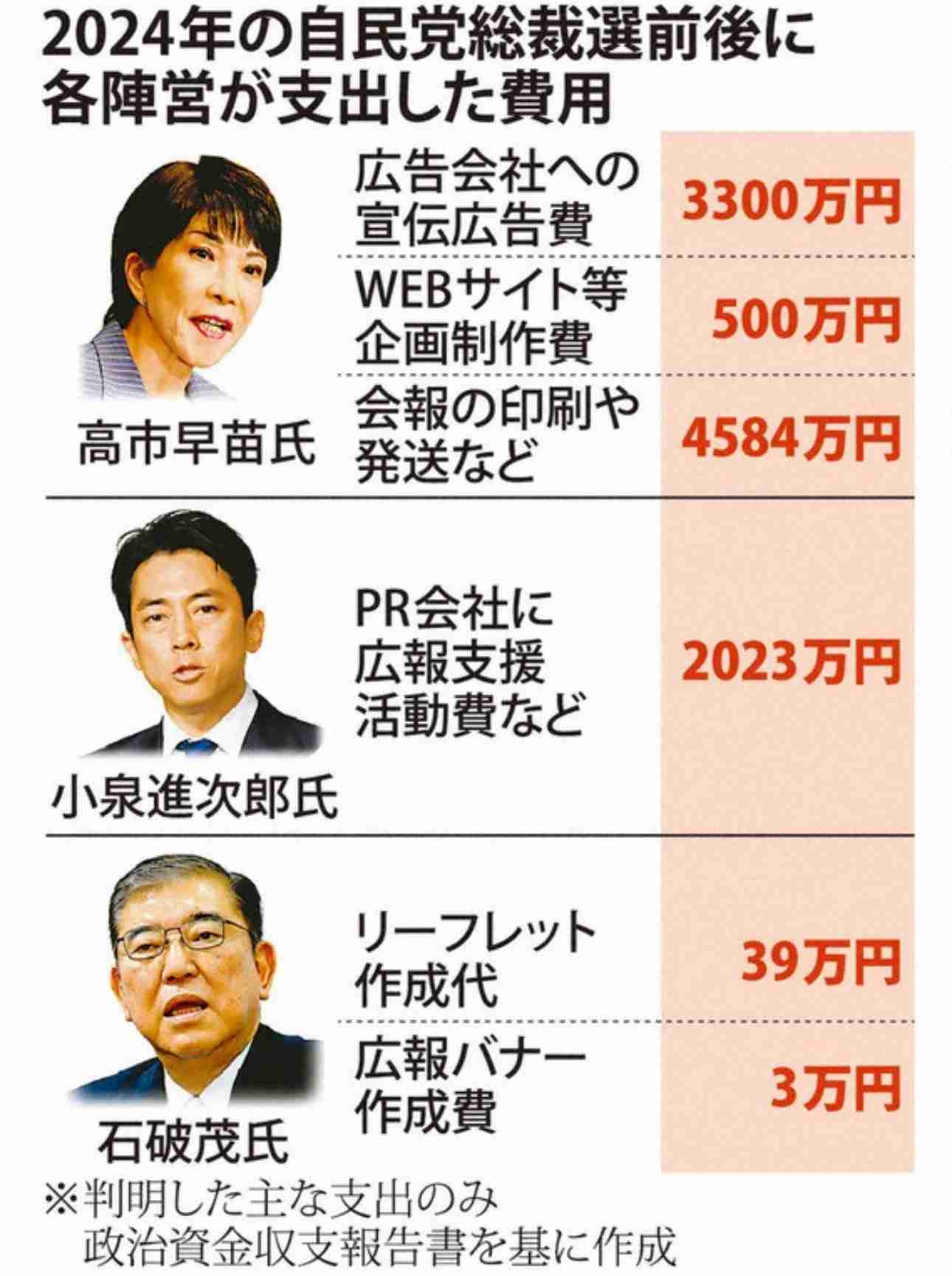 高市首相の被災地視察動画が炎上 BGM付き「総理が主役のPV」に「政権プロパガンダ」批判