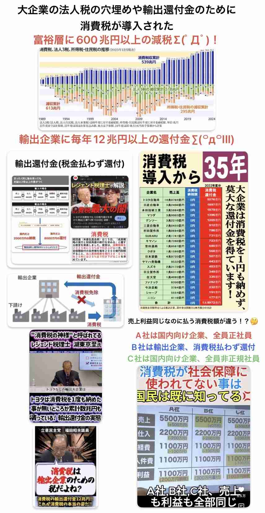 「物価が下がるとは思えない」楽天・三木谷社長が食料品の消費減税に反対「その理由は…」