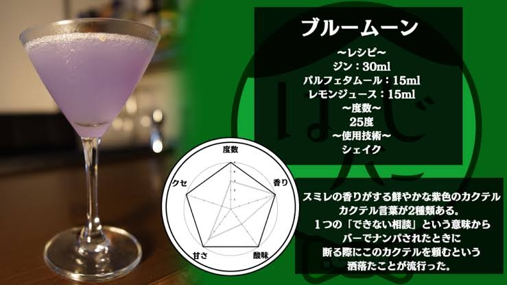 好きなカクテル教えて🍸