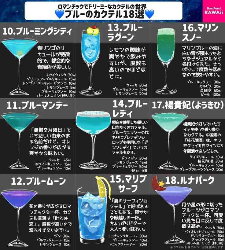 好きなカクテル教えて🍸