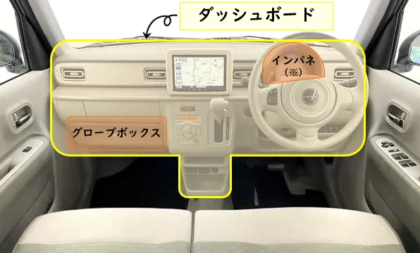 人の車のダッシュボード 勝手に見た事ありますか?