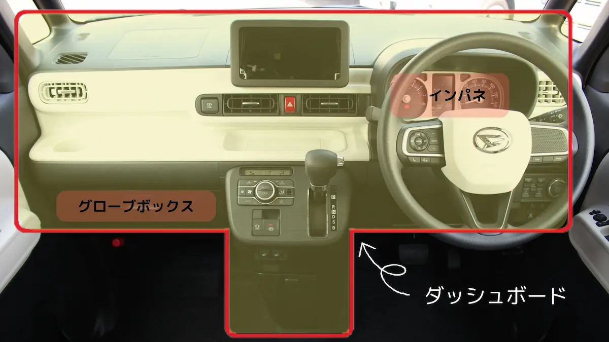 人の車のダッシュボード 勝手に見た事ありますか?