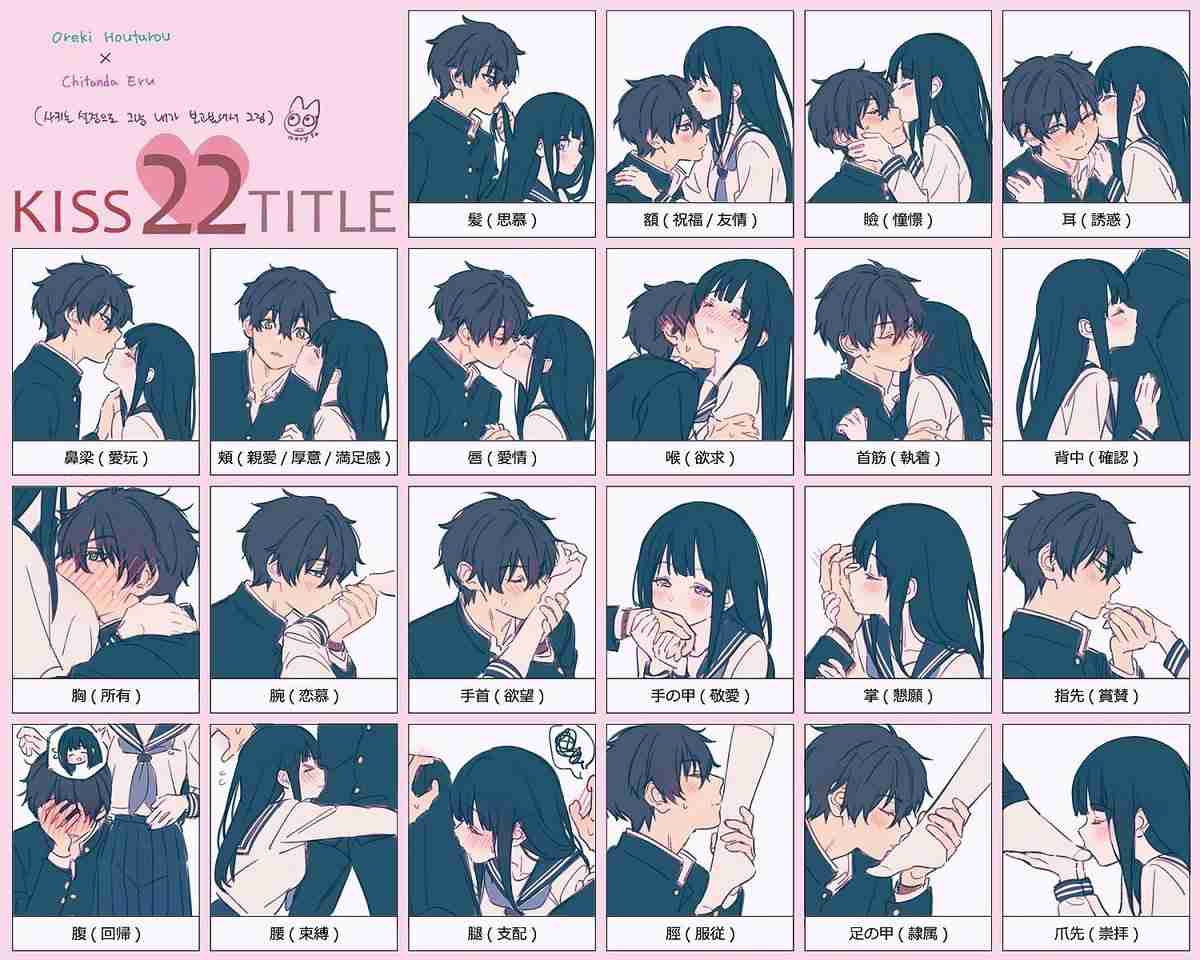 キスに相性ってある？