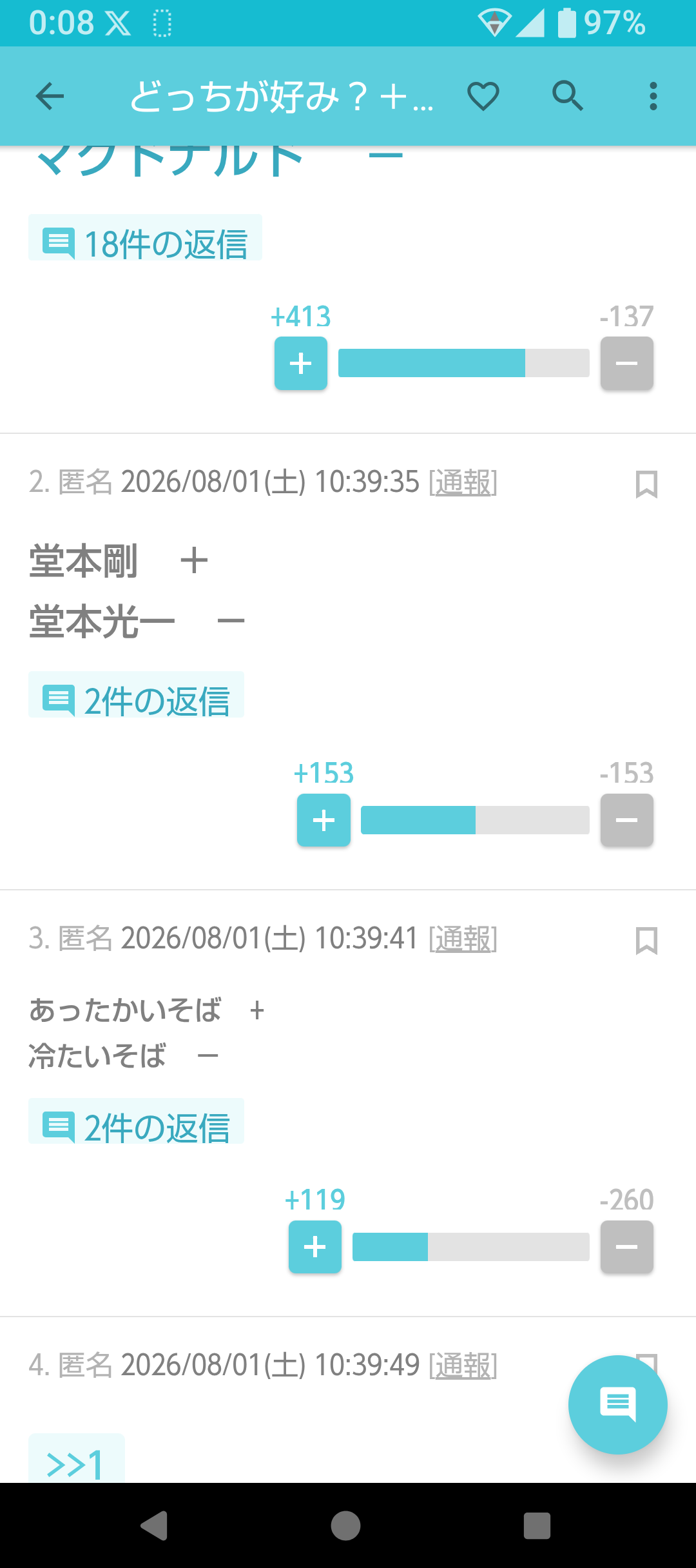 どっちが好み？＋－