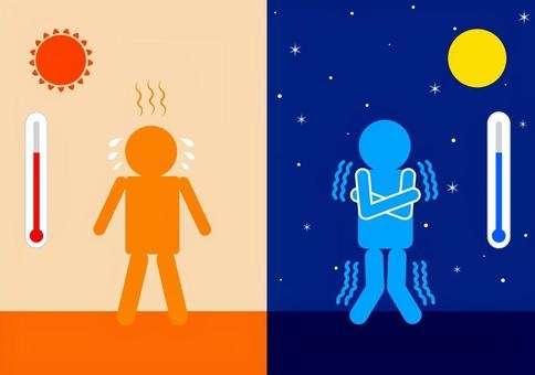 実は友人から好かれてないのかな?と思った事