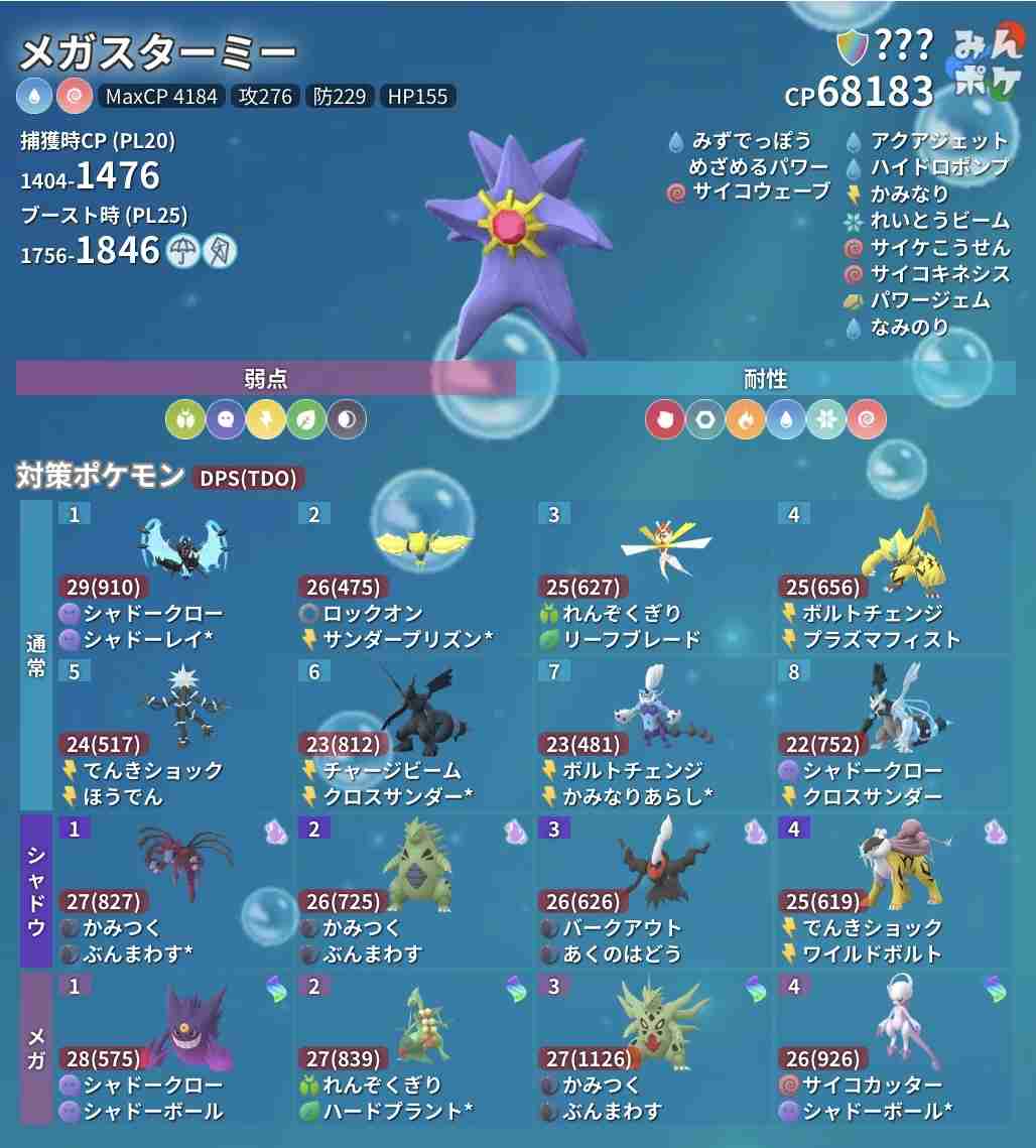 ポケモンGOをやっている人！ Part.120