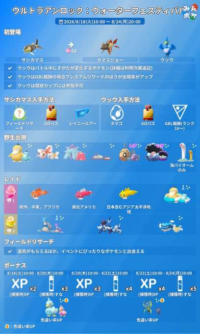 ポケモンGOをやっている人！ Part.120