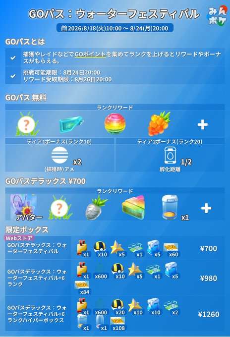 ポケモンGOをやっている人！ Part.120