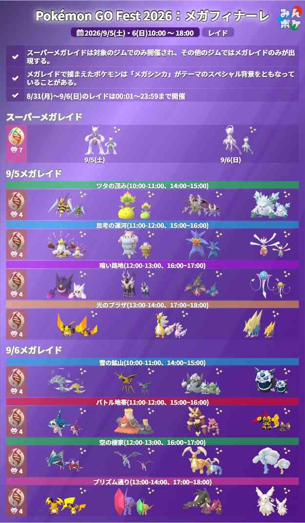 ポケモンGOをやっている人！ Part.120
