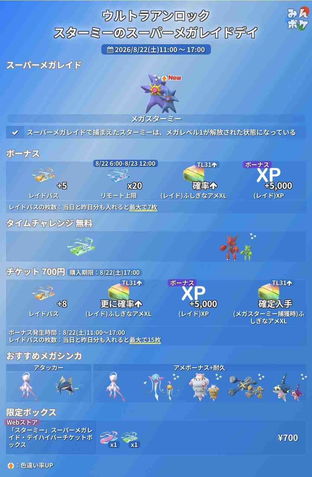 ポケモンGOをやっている人！ Part.120